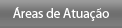 atuação